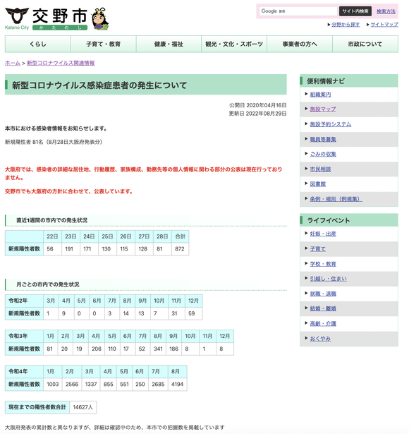 スクリーンショット 2022-08-29 16.28.19