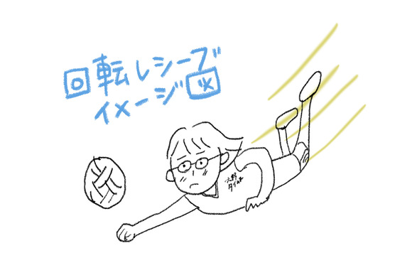 バレアートボード 1