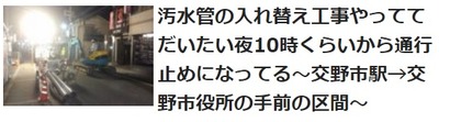 マンホール工事