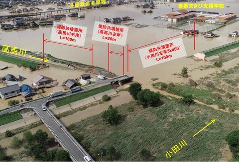 決壊場所 井領 国土交通省
