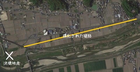 強化堤防 呉妹駅遠景