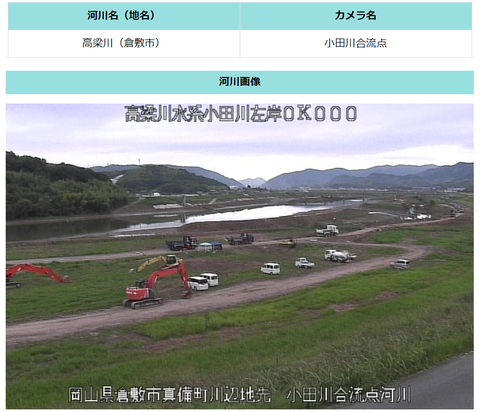 中国地方整備局HP小田川合流点上流