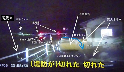 高馬川062358ドラレコ