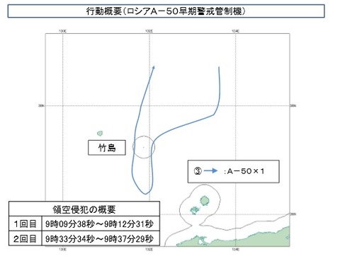 令和元年0723竹島領空