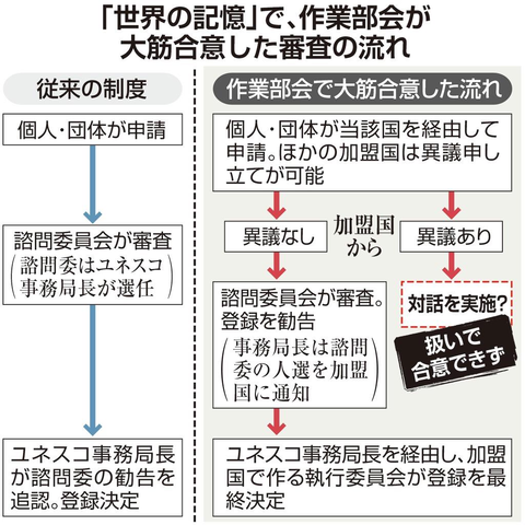 54CC9771-7F2D-41BA-B047-DB3F09DA00FA
