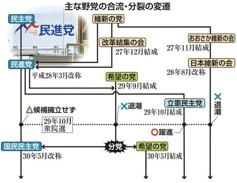 AE159EBE-3649-4A11-AD28-0C10E3FFECEB