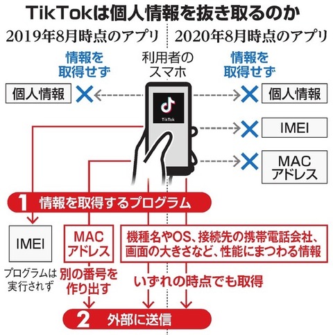 E442CC1C-7B04-4CB5-8C2C-6F129D91159C