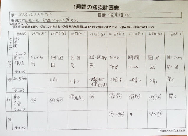 心を鍛える １週間の勉強計画表 無料ダウンロード 塾で伸びない子専門 自立学習勉強法コーチングプロ家庭教師