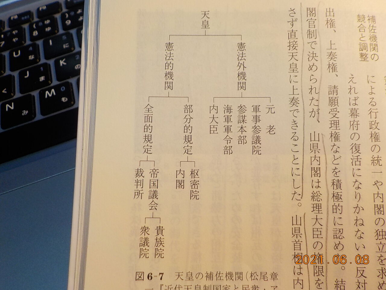 白州の杜からブログ 明治憲法下で大臣を首相が罷免できない理由