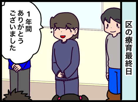7F24291D-DE63-4221-93EF-B6048909E9D2
