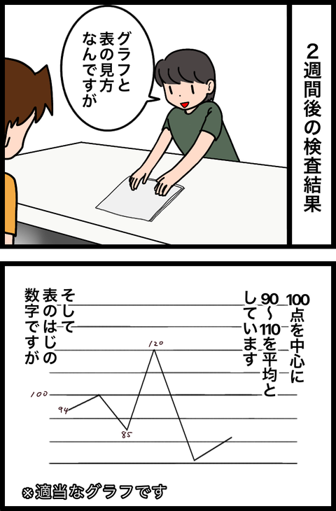 3438811F-A8DA-4A24-AF90-2965AEDDB484
