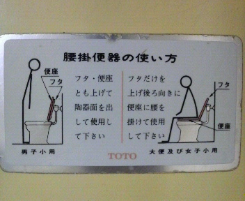 カトコのナカミ 洋式トイレの使い方