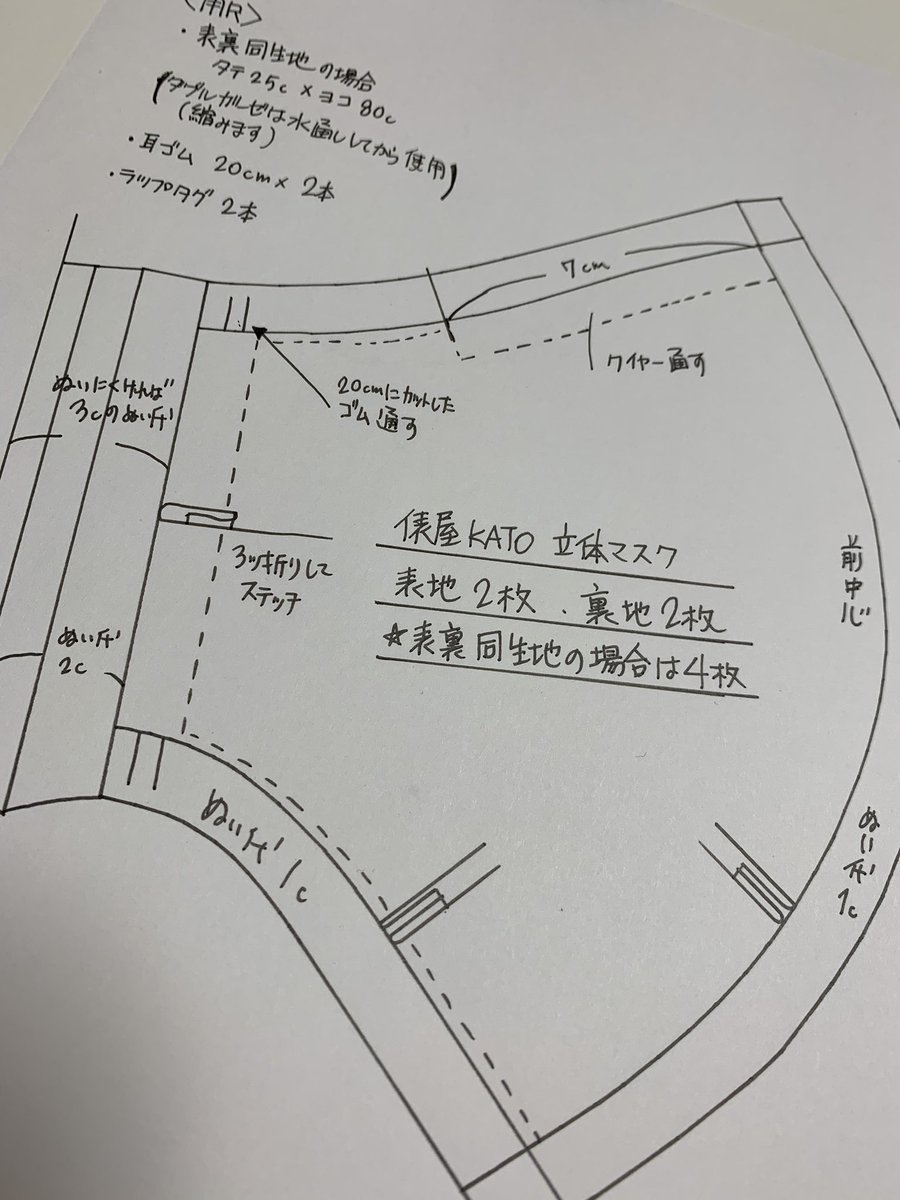 ガーゼマスク型紙配布 作り方 Physicaldrop１号店 インフォメーションブログ