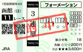 函館スプリントステークス