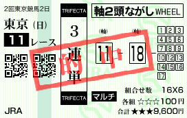 フローラS