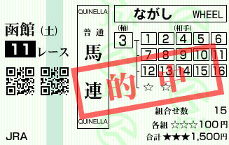 函館日刊スポーツ杯