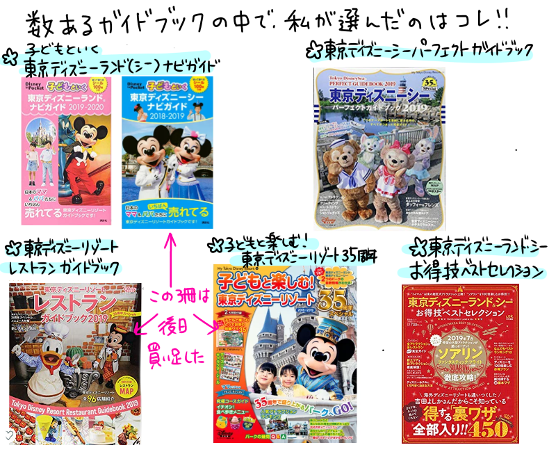 子連れでディズニー旅行行ってきた 6 ガイドブックを買ったぞ かとさンちの愉快な毎日 Powered By ライブドアブログ
