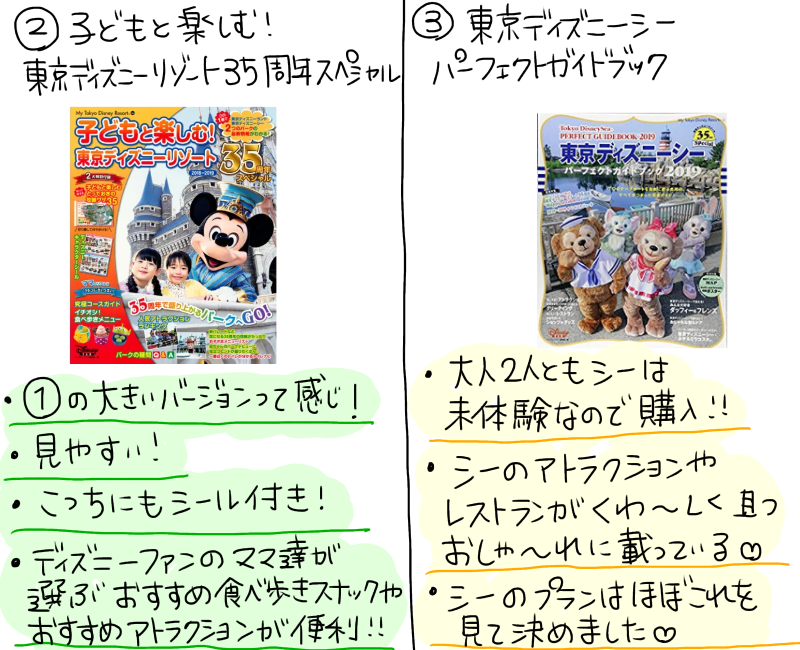 最大85 オフ 東京ディズニーリゾート完全ガイド ｉｎ ｐｏｃｋｅｔ 旅行 クリップ Teleacv Cl