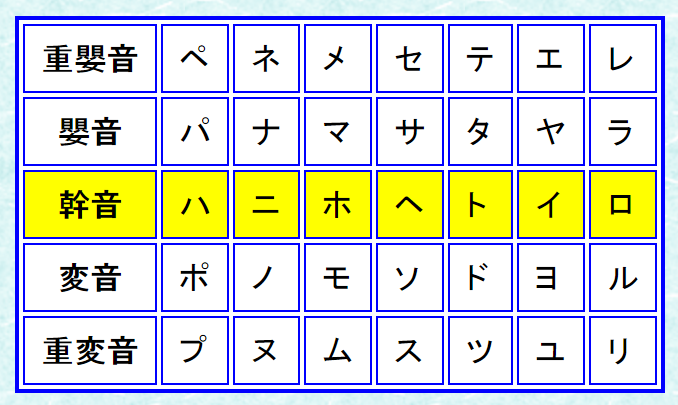 イメージ 7
