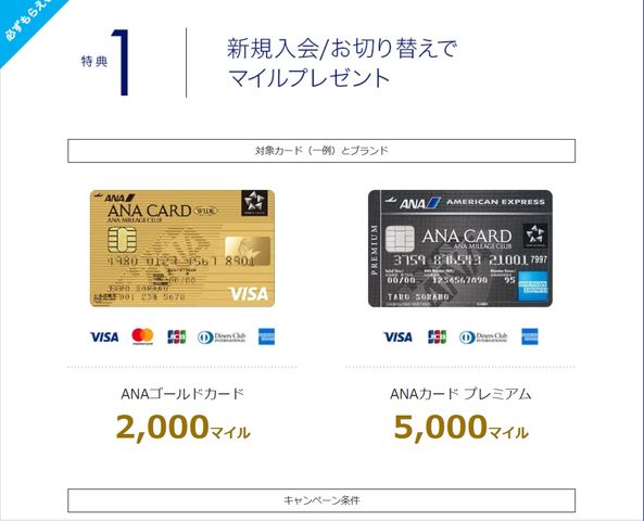 Ana Jcb カードプレミアムへ切り替え Anaラウンジに入る方法は