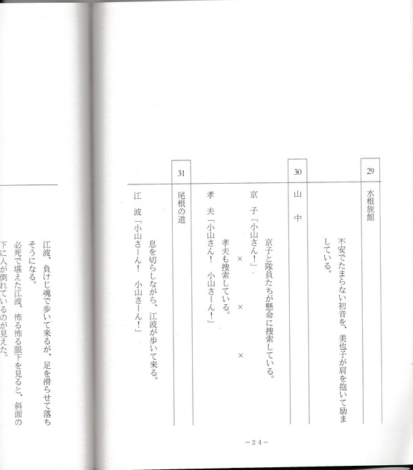 駐在刑事１話台本