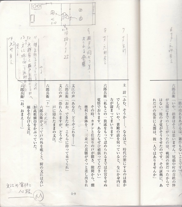 大将首コンテ３