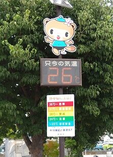 館林温度計