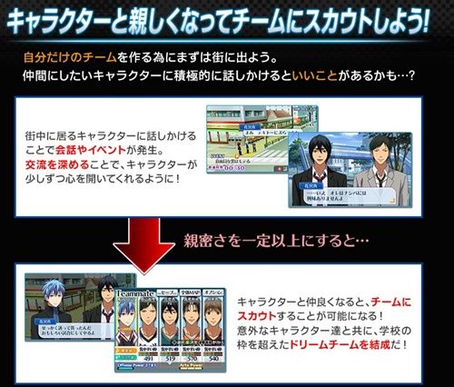 仲間をスカウトして最強チームへ 3ds 黒子のバスケ 未来へのキズナをお得に予約 3ds 黒子のバスケ 未来へのキズナが初回特典付きで激安で買える