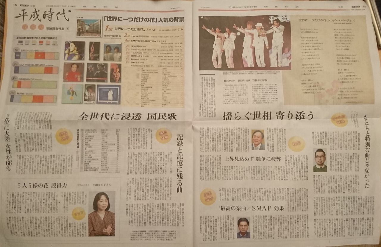 激レアZARD 新聞切り抜き当選者限定ツアー記事・全面広告当時もの