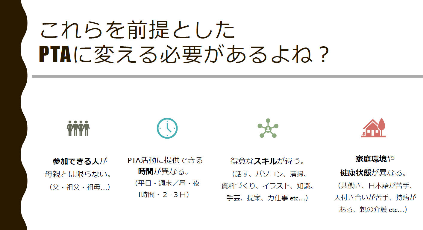 改革story 勝小ptaみんなで変えようプロジェクト 勝田台小学校pta活動案内 改革story 勝小ptaみんなで変えようプロジェクト 勝田台小学校pta活動案内