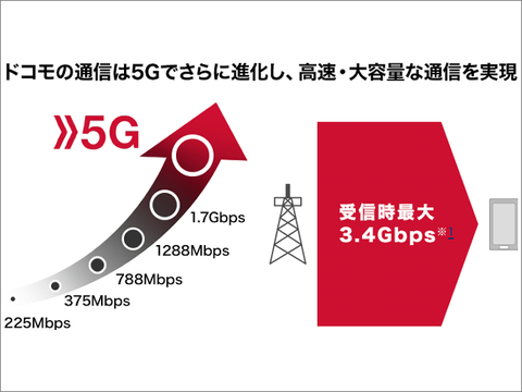 2d6fb439d