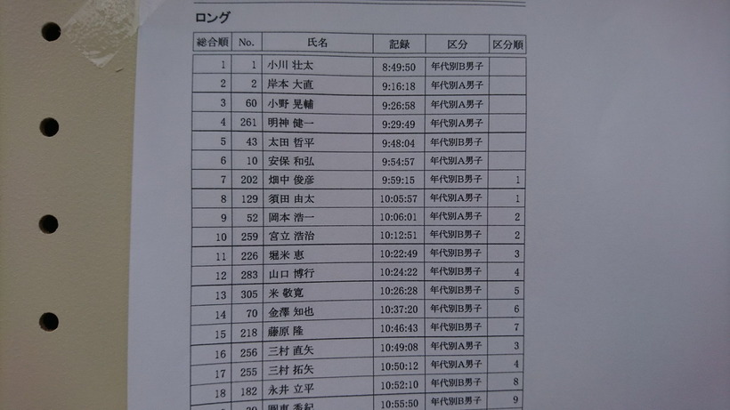 DSC_0070_サイズ変更