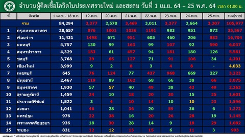 20210525 �Х󥳥����ⴶ��������