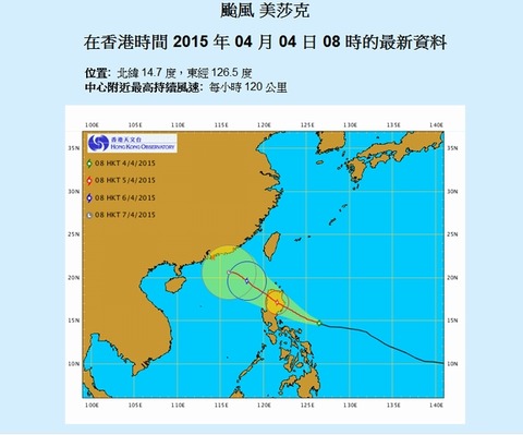 台風 美沙克