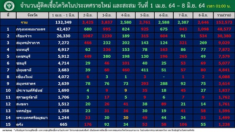 20210608 �Х󥳥����ⴶ��������