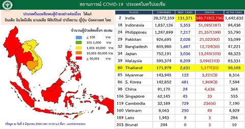 20210604バンコク国内感染者内訳