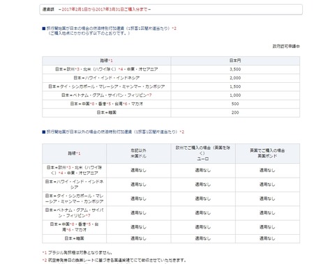 ANAticket