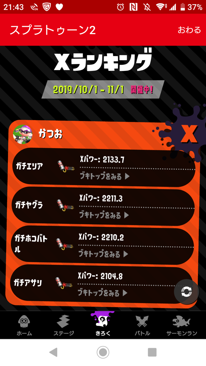 ハイドラント かつおの日記帳