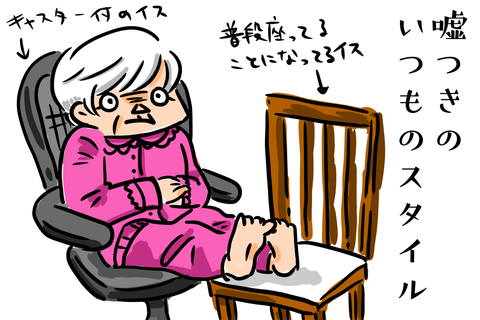 病的な嘘つき