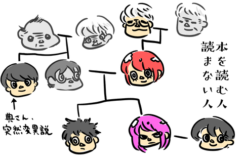 カツオは特に日本語が不自由な節がある