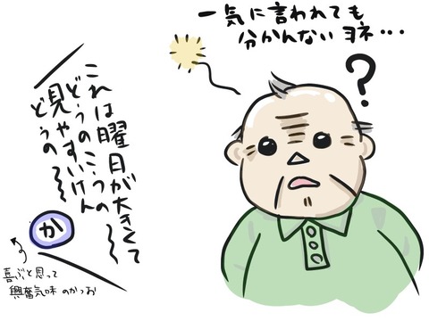 ポカーン茂造