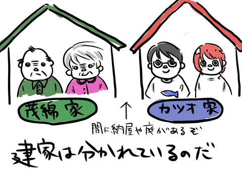 用心するに越したことはない