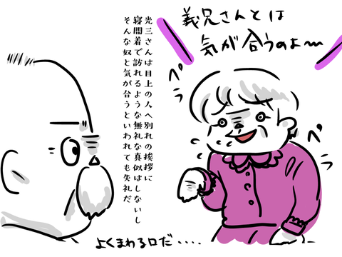 自己評価たかすぎ