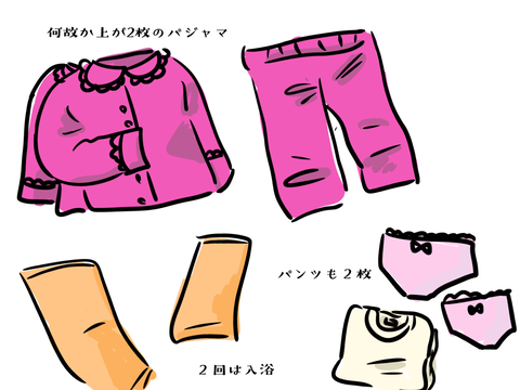 タオルとパンツが同数