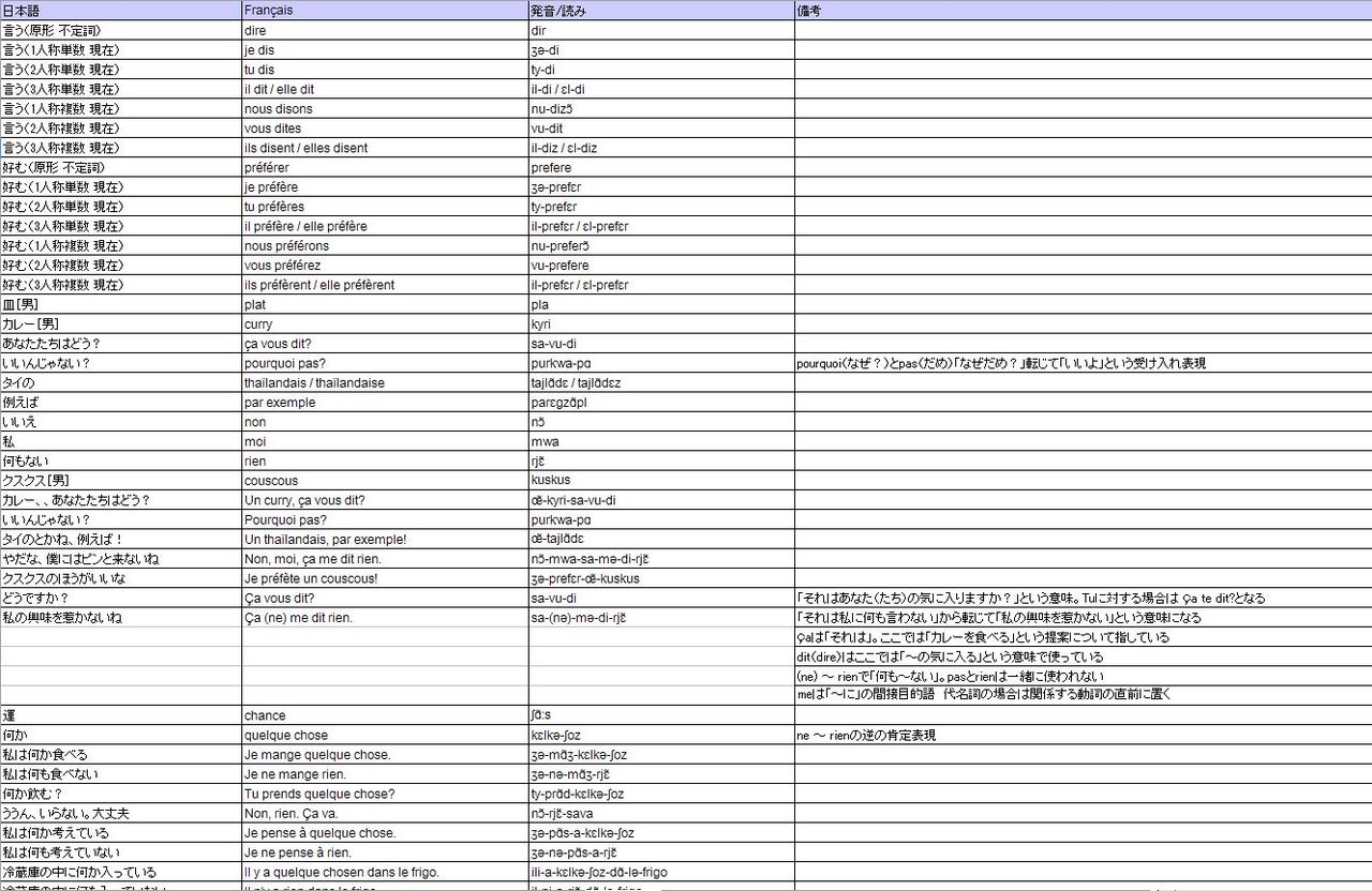 紙の良さとデジタルデバイスの良さ どちらもある 日々是妄想 紙の良さとデジタルデバイスの良さ どちらもある 日々是妄想