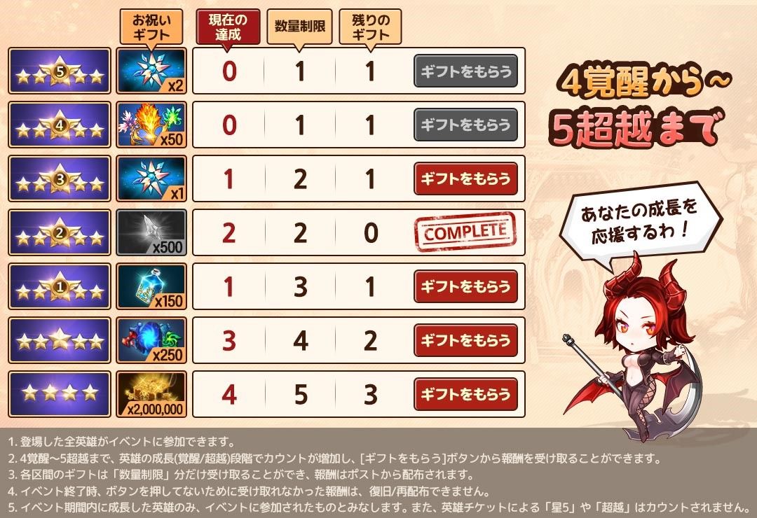 キンスレ 超越イベントなど6種イベント開催ｷﾀ ヽ ﾟ ﾟ ﾉ カウラ速報 キンスレ攻略まとめ速報