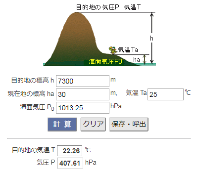 アロハ航空243便事故から30年 19 4 28 飛びくらべ