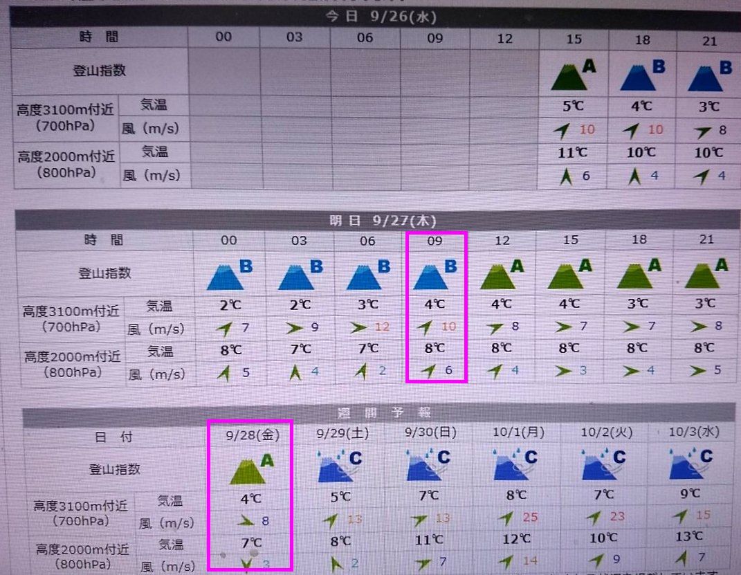 イメージ 9