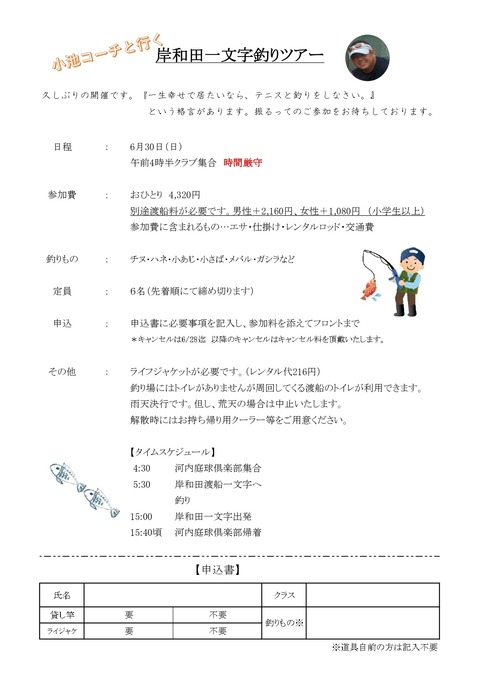 2019630fishing