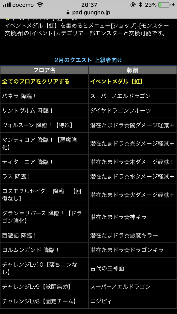パズドラ雑記 スクルド好きのブログ